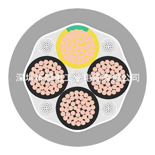 如何選擇高質(zhì)量的拖鏈電纜廠家？   